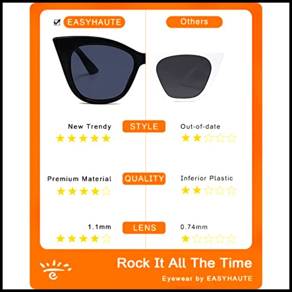 Retro Cat Eye Sunglasses UV400 Protection Lightweight Plastic Frame